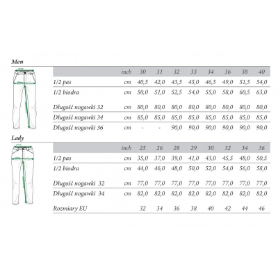 Chino officer lady